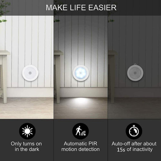 BHAVYA™ Motion Sensor Night Light